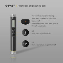 OFW 3-in-1 Optical Power Meter & 20mW VFL