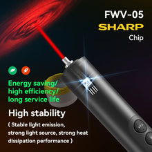 OFW 3-in-1 Optical Power Meter & 20mW VFL