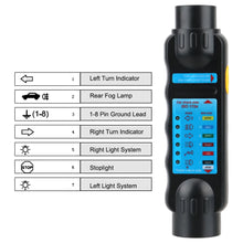 12 V 7-Pin Trailer Plug & Relay Tester – image 3