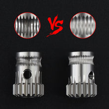 Dual-Drive Extruder Gear Upgrade Kit for Prusa i3 & Bowden Printers