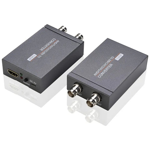 CCTV to HDMI converter showing the BNC input and loop output