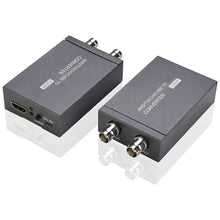 CCTV to HDMI converter showing the BNC input and loop output