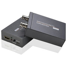 Metal CCTV converter showing HDMI output and USB power connection