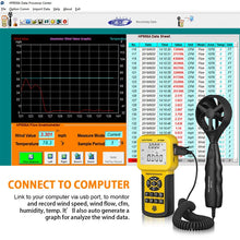 BTMETER BT-856A HVAC CFM Anemometer with USB Data — image 5