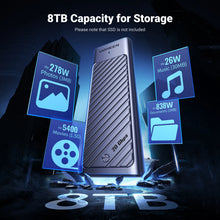 UGREEN M.2 NVMe/SATA SSD Enclosure 20Gbps USB-C 3.2 Gen2 External Enclosure Supports M and B&M Keys 2280 SSD Aluminum Shell