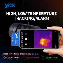 YRX YXP96 USB-C Thermal Camera for Android – 96×96 / 240×240 Super Resolution — image 3