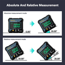 Woodworking Tools 4-sided Magnetic Dual Laser Inclinometer Digital Angle Measuring Instrument with Tilt Measurement Laser Level