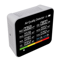9-in-1 Indoor Air Quality Monitor – CO₂, PM, HCHO & TVOC — image 1