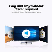 M.2 NVMe NGFF SSD Enclosure 10Gbps Type C USB 3.1 to SSD External Storage Box Adapter Support SD TF Card Reader Direct Insertion
