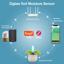 Tuya Zigbee Soil Sensor Humidity Temperature Moisture Detector Smart Life Home Assistant Real Time Monitor for Plant Garden