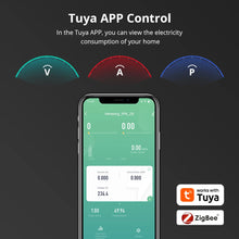 Smart Mini 63A Energy Monitor Kwh Power Consumption Measurement Meter Works with Tuya Supports Home Assistant via Zigbee2MQTT