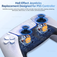 2-Pack Hall-Effect Joystick Modules for PS5 DualSense