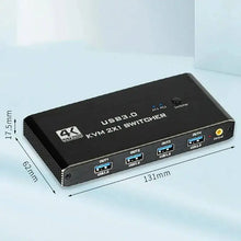 USB 3.0 KVM 2x1 Switch With Remote for 2 Computers Share 1 HDMI-compatible Monitor and Keybord/Mouse/Printer(4 USB Peripherals)