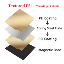 235×235 mm Textured PEI Magnetic Build Plate Kit