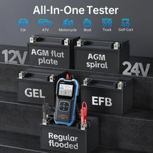 FNIRSI BTM-24 12V/24V Battery Tester – 0–2000 CCA
