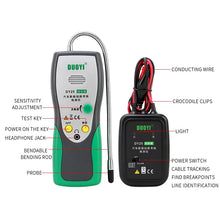 DUOYI DY25 6–42 V Short/Open Circuit Tracer – image 3