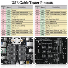 USB Cable Tester Type-C Type-B Micro Short Circuit Switch Test Board Data Cable Anomaly Detection For iOS Android Test Board