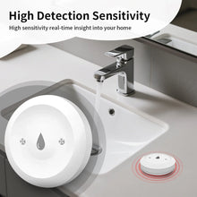 TNCE ZigBee3.0 Tuya Smart Water Detect Sensor Alarm Water Sensor Leak Detector Flood Water Leakage Alarm APP Remote Monitoring
