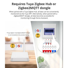 Smart Mini 63A Energy Monitor Kwh Power Consumption Measurement Meter Works with Tuya Supports Home Assistant via Zigbee2MQTT