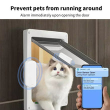Tuya WiFi Zigbee Door Sensor Window Sensor Contact Sensor For Smart Home Smart Life APP Remote Control for Yandex Alexa