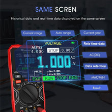 TOOLTOP ET2010A 2 in 1 Digital Oscilloscope Multimeter 1MHz 2.5MSps Laboratory Oscilloscope Electrical Repair Oscilloscope