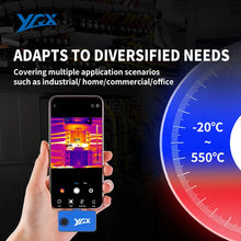 YRX YXP96 USB-C Thermal Camera for Android – 96×96 / 240×240 Super Resolution — image 4