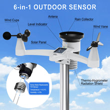 WiFi Weather Station Wireless Indoor Outdoor with Rain Gauge and Wind Speed Wind Direction Weather Forecast Temperature Humidity