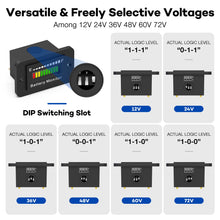 Waterproof 12V–72V LED Battery Level Monitor — image 5