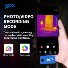 YRX YXP96 USB-C Thermal Camera for Android – 96×96 / 240×240 Super Resolution — image 5