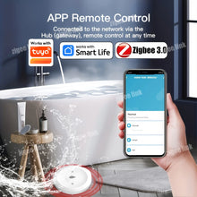 Smart Water Leak Sensor For Tuya ZigBee 3.0 Flood Leakage Sensor Alarm APP Remote Monitoring Flood Overflow for Kitchen Bathroom