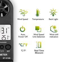 Digital Anemometer Handheld, Wind Speed Meter with 5% Accuracy, 5 Units Air Flow Gauge for HVAC, Weather, Outdoor
