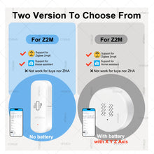 Smart Zigbee Vibration Sensor Tilt Sensor Home Security Automation Motion Shock Alarm Sensor Support Home Assistant Zigbee2MQTT