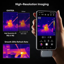 GOYOJO GW192A 192×192 USB-C Thermal Imaging Camera - view 2