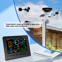 WiFi Weather Station Wireless Indoor Outdoor with Rain Gauge and Wind Speed Wind Direction Weather Forecast Temperature Humidity