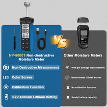HoldPeak HP-5000T Pinless Moisture Meter – 20–40 mm