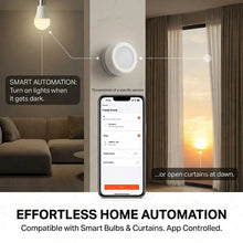 Zigbee Smart Brightness Light Sensor Smart Life Illumiance Detector Real-time Monitoring Zigbee2MQTT Z2M TUYA Home Automation