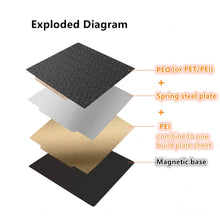 235×235 mm Double-Sided PEI Magnetic Build Plate for Ender 3