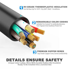 Endoscope Camera Borescope with 8 LED Lights 8mm Inspection Camera for iOS System
