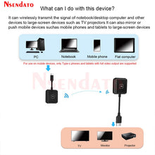 Wireless HDMI Extender Wifi Video Transmitter Receiver 50M 1080P 60Hz HDMI Wifi Screen Share Display Dongle Adapter for TV PC