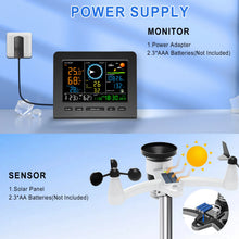 WiFi Weather Station Wireless Indoor Outdoor with Rain Gauge and Wind Speed Wind Direction Weather Forecast Temperature Humidity