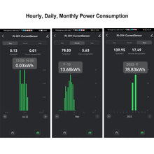 Smart WiFi Digital Energy Meter 80A with CT Clamp Sensor App Real-time Monitor Power Consumption AC100-240V Work with Tuya