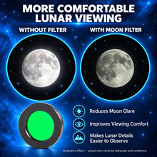 6 mm 68° Ultra-Wide Telescope Eyepiece & Moon Filter Set — image 4