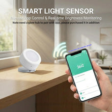 Zigbee Smart Brightness Light Sensor Smart Life Illumiance Detector Real-time Monitoring Zigbee2MQTT Z2M TUYA Home Automation