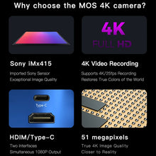 MECHANIC MOS HDMI 1080p 60fps PCB Microscope Camera