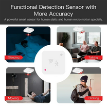 Tuya Zigbee WiFi Human Presence Sensor MmWave Radar Detector With Luminance Sensor For Smart Home Smart Life replace PIR Sensor
