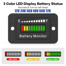 Waterproof 12V–72V LED Battery Level Monitor — image 2