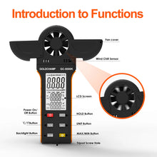 Digital Anemometer Handheld Wind Speed Meter Gauge Measures Humidity/Temperature/Wind Speed with MAX/MIN/AVG for HVAC, Sailing