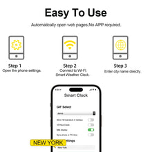 Smart weather clock electronic photo album weather station animation display WiFi networking automatic update desktop ornament