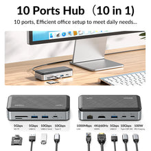 iDsonix NVMe Enclosure 10Gbps USB 3.2 HUB Docking Station SATA SSD Case Multiport USB Splitter HDMI-compatible SD/TF Card Reader