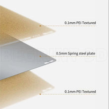2-Pack Starry PEI Build Plates for Bambu Lab A1 Mini — image 5